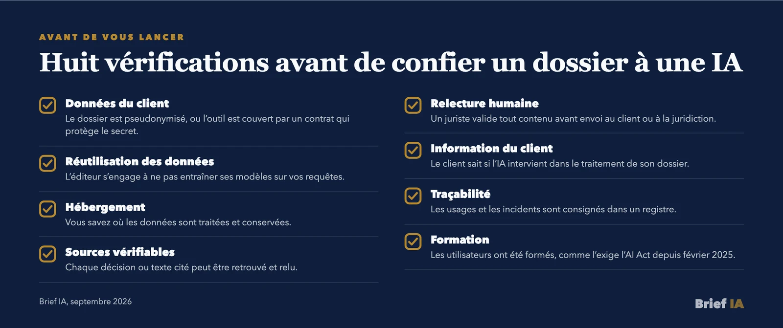 Check-list avant de confier un dossier à une IA