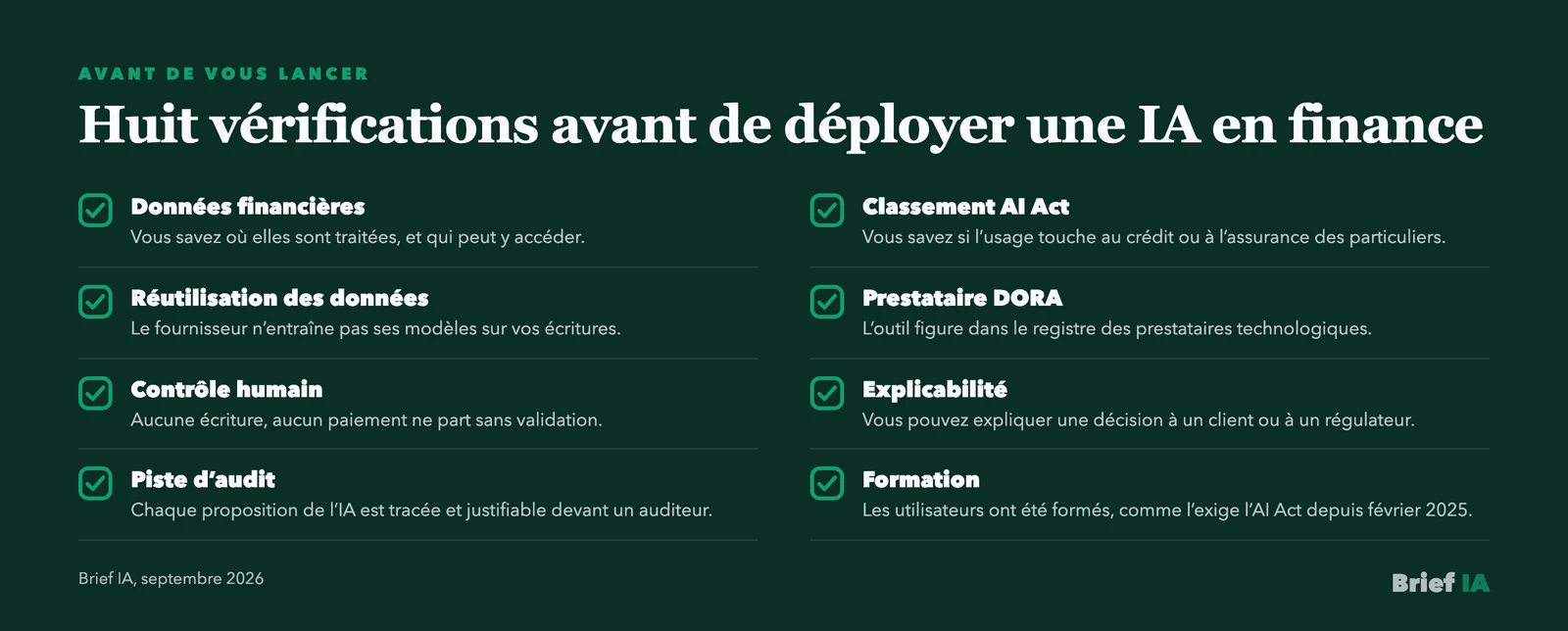 Check-list avant de déployer une IA en finance