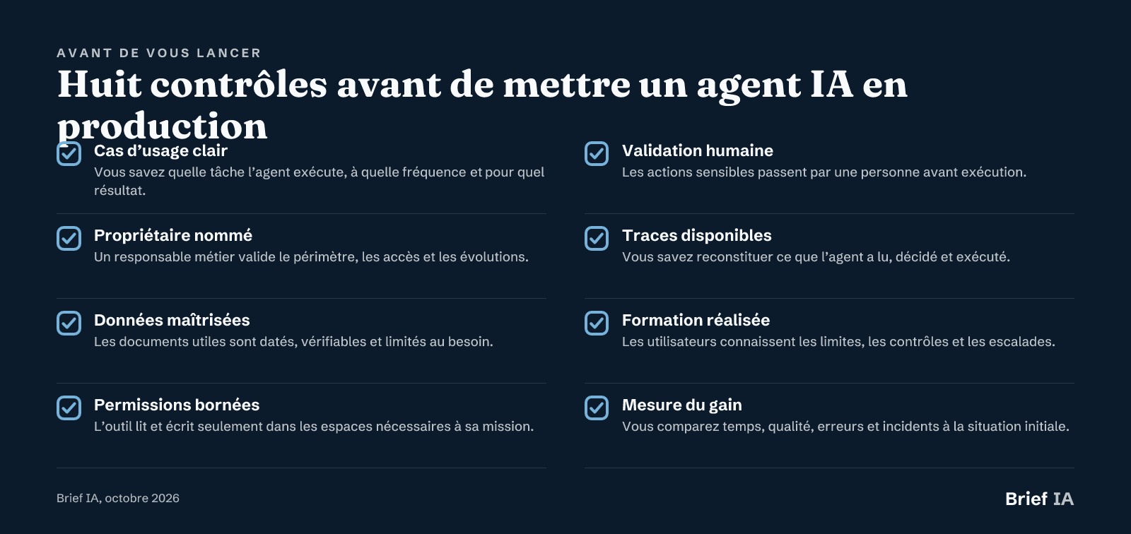 Huit contrôles avant de mettre un agent IA en production
