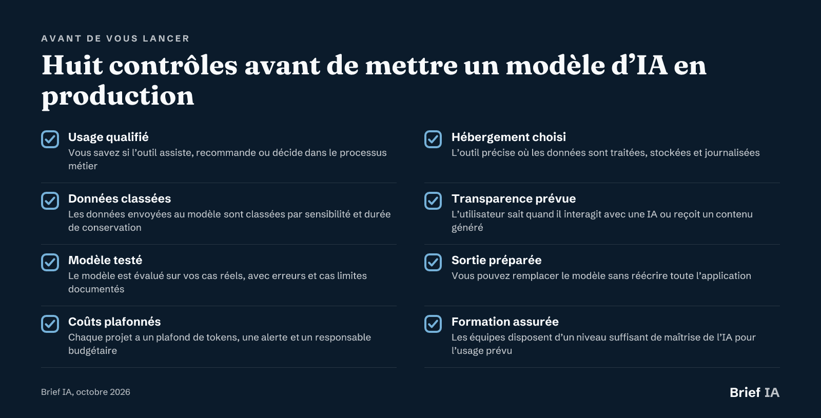 Huit contrôles avant de mettre un modèle d’IA en production