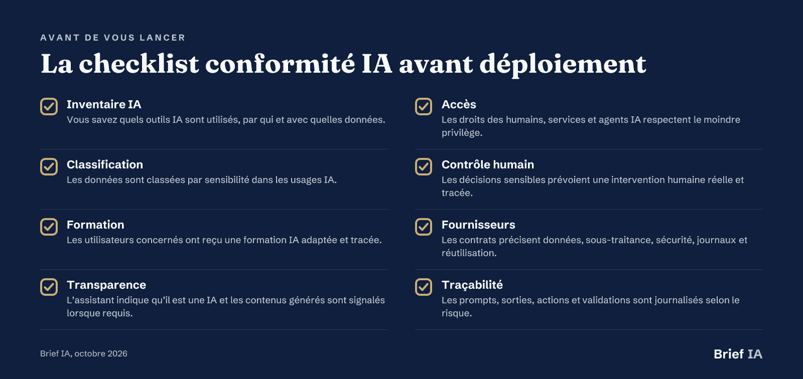 La checklist conformité IA avant déploiement