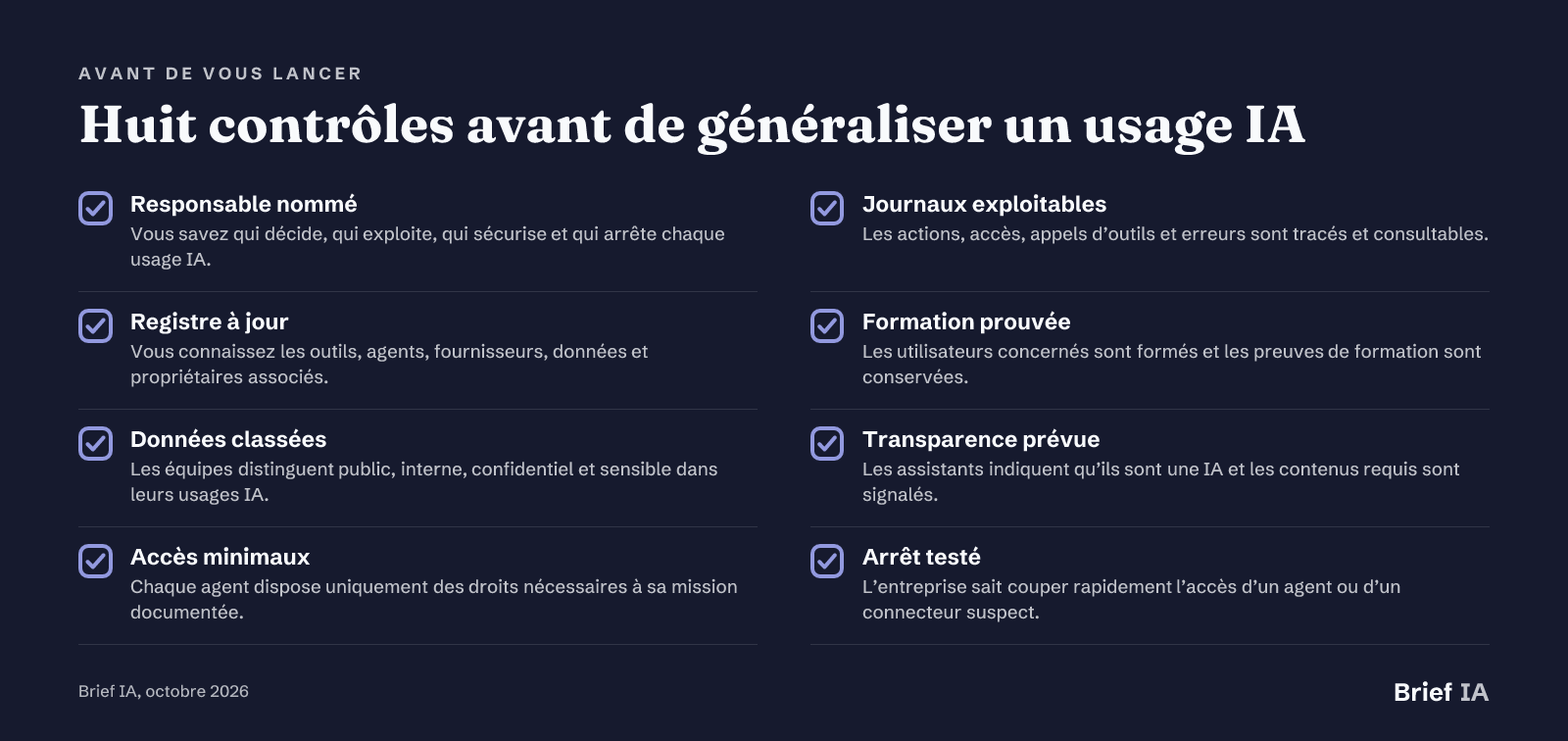 Huit contrôles avant de généraliser un usage IA