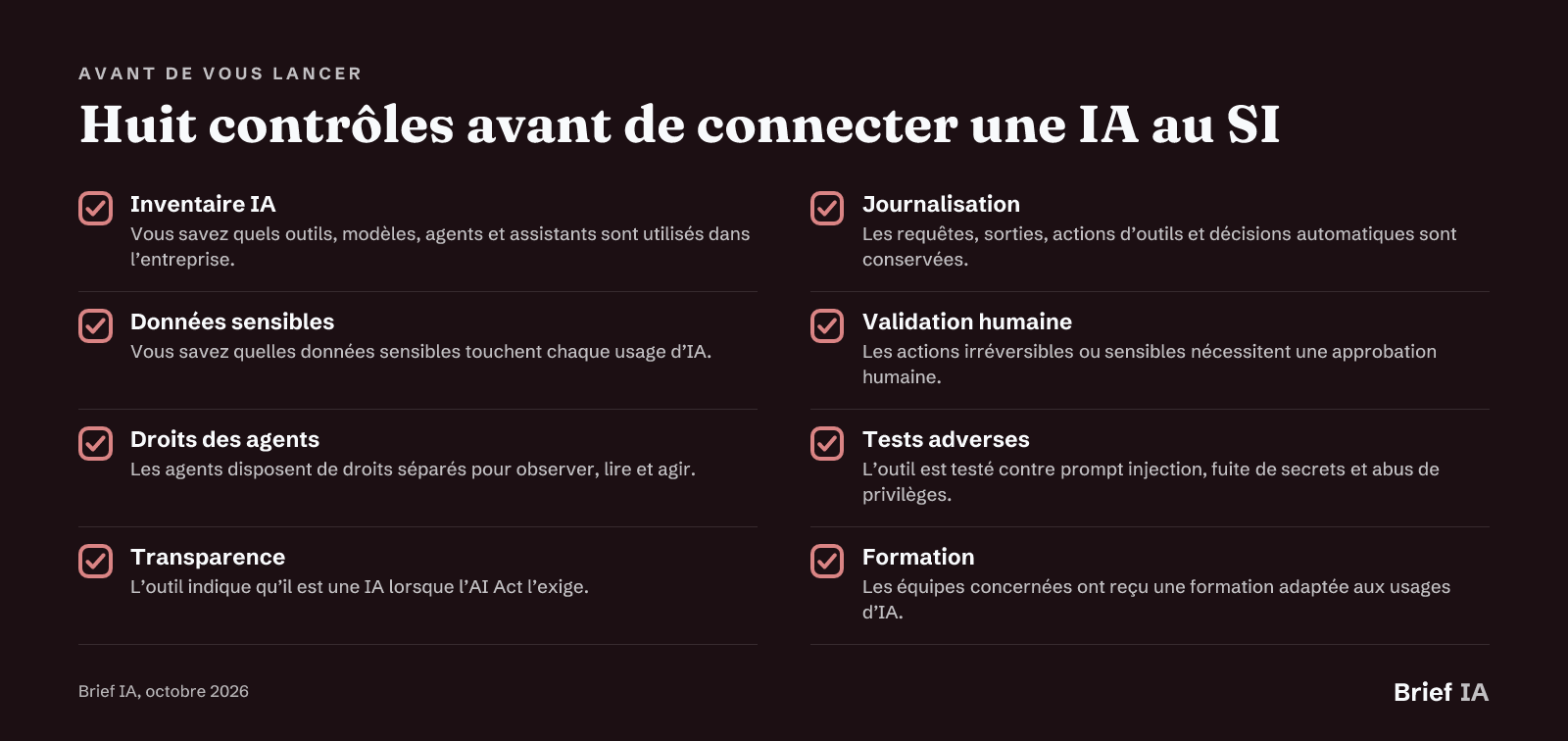 Huit contrôles avant de connecter une IA au SI