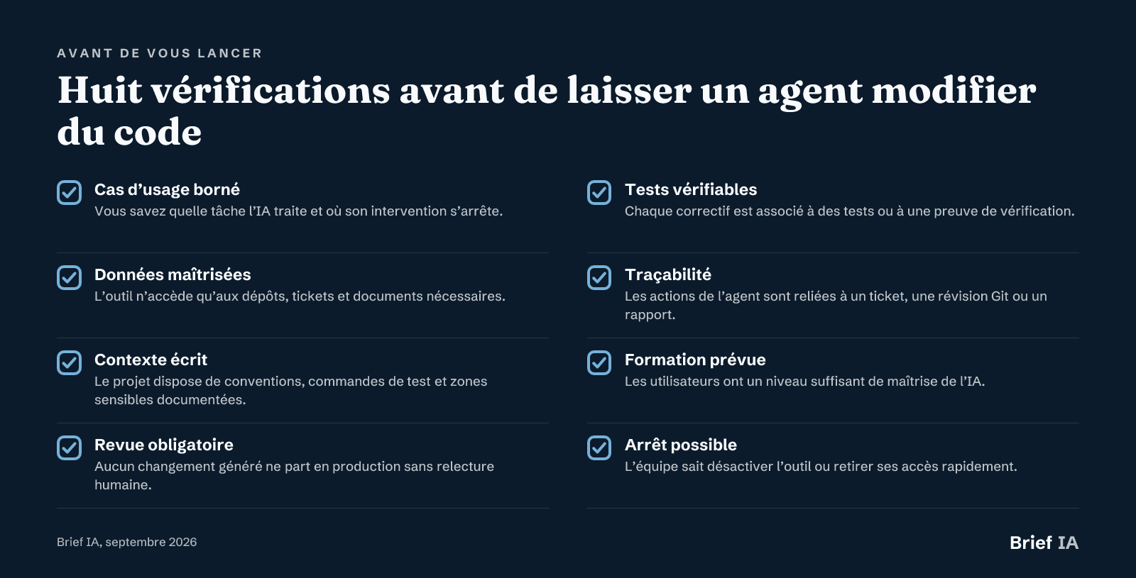 Huit vérifications avant de laisser un agent modifier du code
