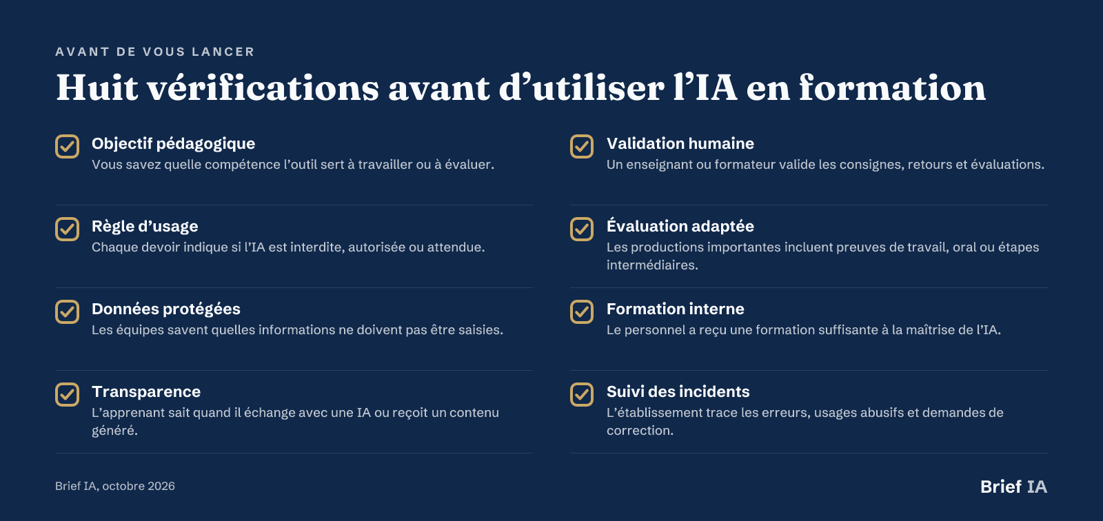 Huit vérifications avant d’utiliser l’IA en formation