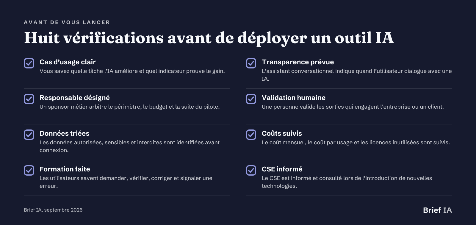 Huit vérifications avant de déployer un outil IA