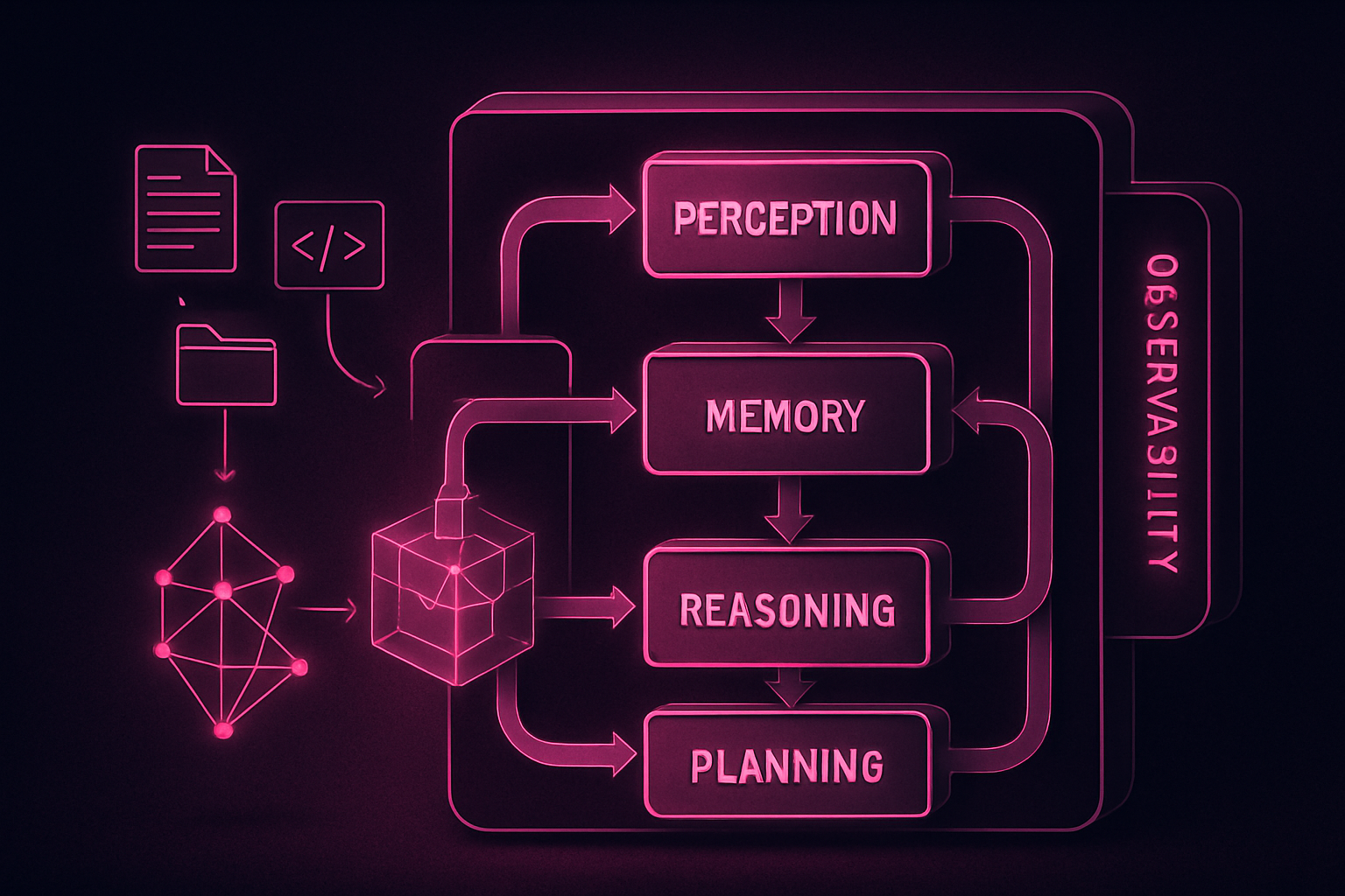 IA agentique : les 7 piliers d'une architecture robuste