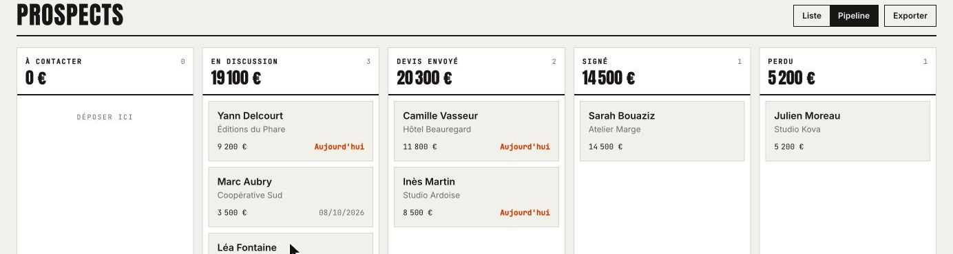 La vue Pipeline après le déplacement d’une carte : chaque colonne recalcule son total sur-le-champ.