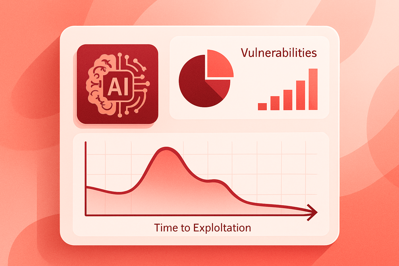 VulnCheck : seulement 1,3 % des failles IA exploitées en 2026