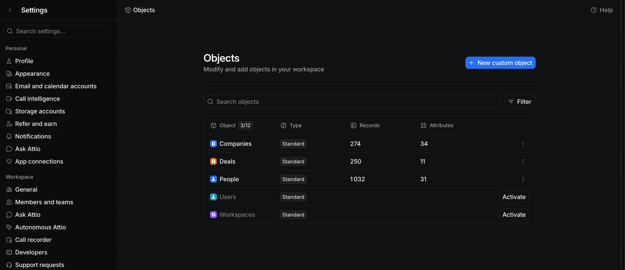 Three active objects out of twelve, and thirty-four attributes on companies alone.