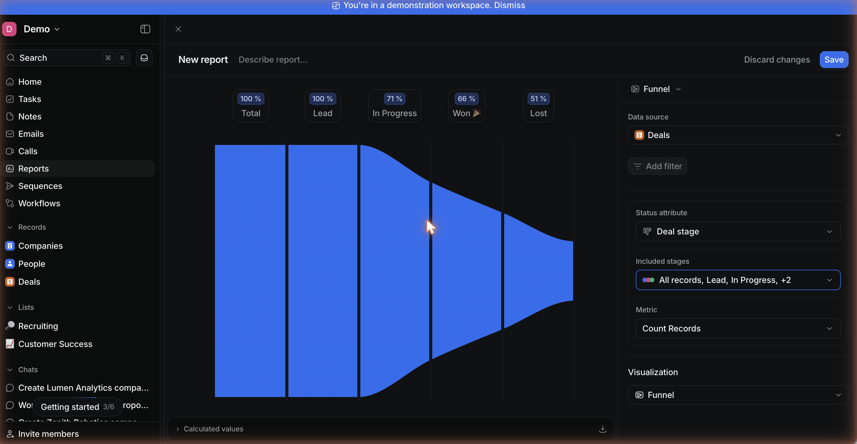 A funnel built in three clicks, with the conversion rate at each stage.