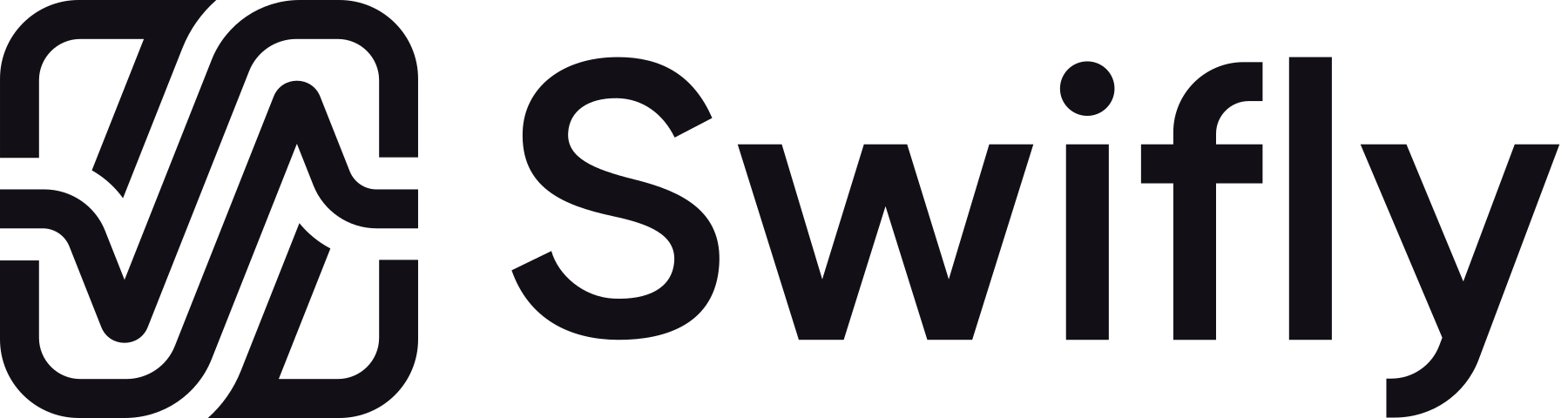 Logo Swifly